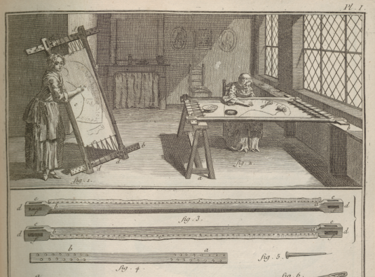 Gravure en noir et blanc.
Dans une grande pièce éclairée par des grandes fenêtres.
2 femmes travaillant chacune sur un très grand cadre à broder où on distingue le tracé de pièces de patrons de vêtements.
A gauche, la femme est debout et tient son métier verticalement.
A droite, en face de nous, avec la fenêtre à sa gauche, la femme est assise, le cadre posé sur des tréteaux, des outils de broderie : bobine, ciseaux et coupelles sont posées sur ta toile tendue, elle est penchée en train de travailler.