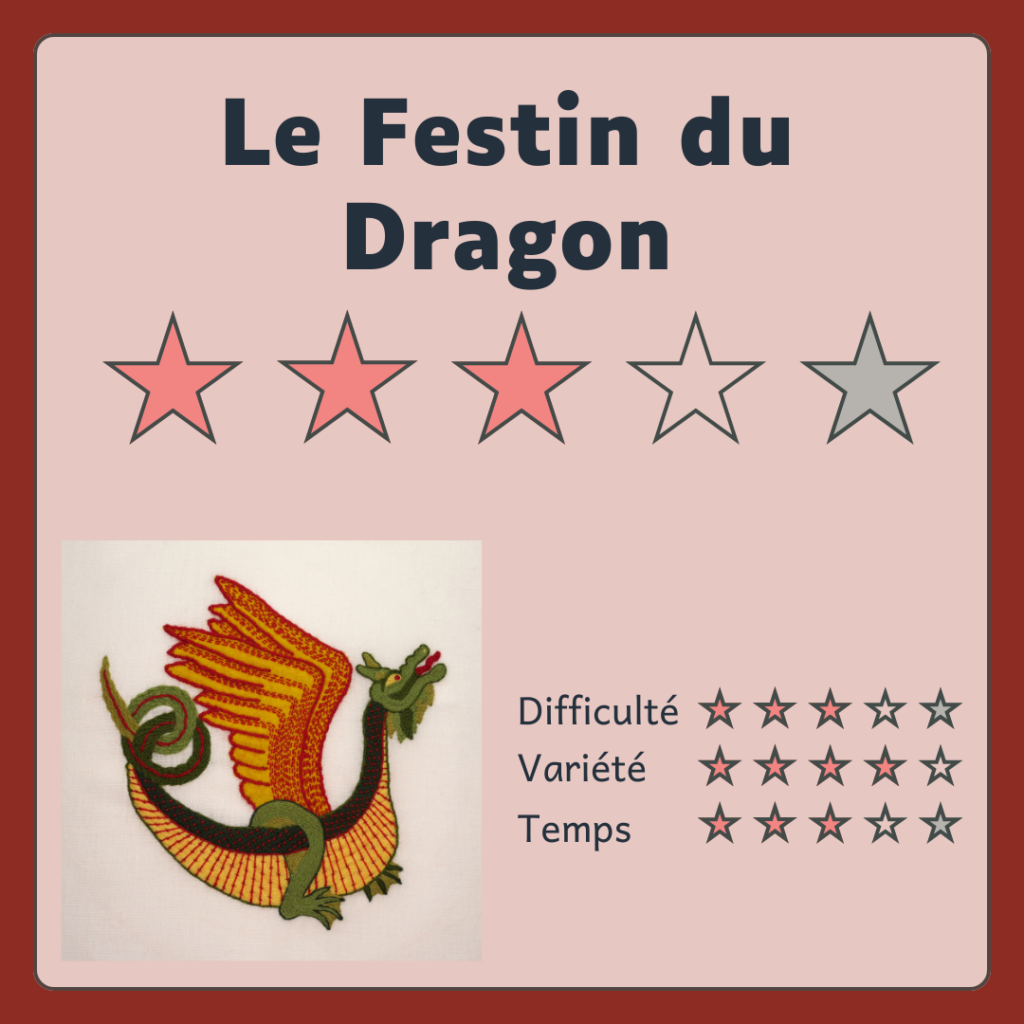 Kit de broderie médiévale : Le Festin du dragon