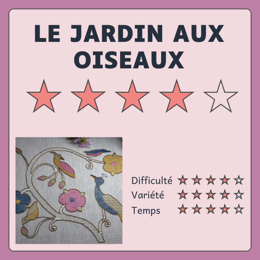 Le Jardin aux oiseaux - Kit de broderie médiévale