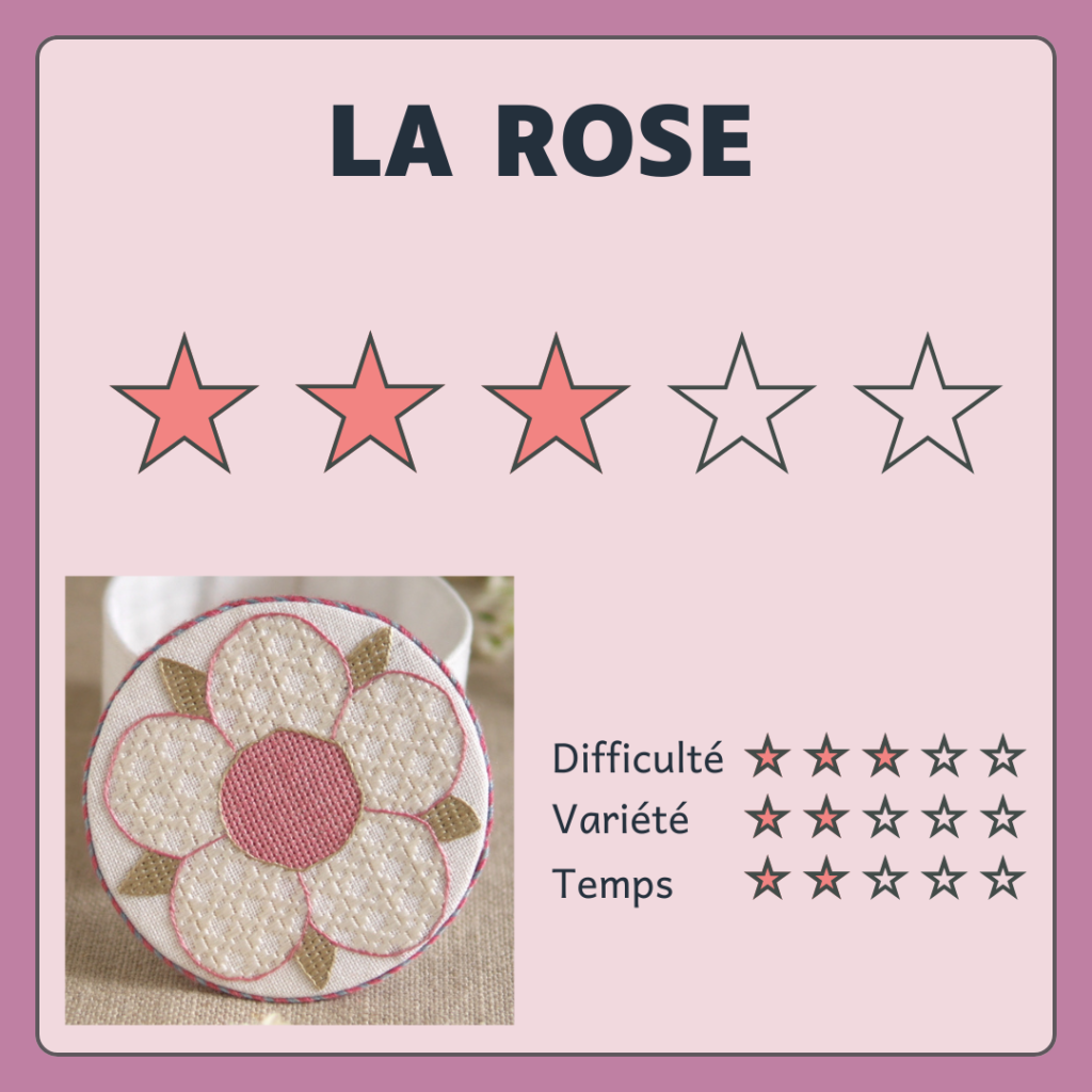 La Rose - Kit de broderie médiévale