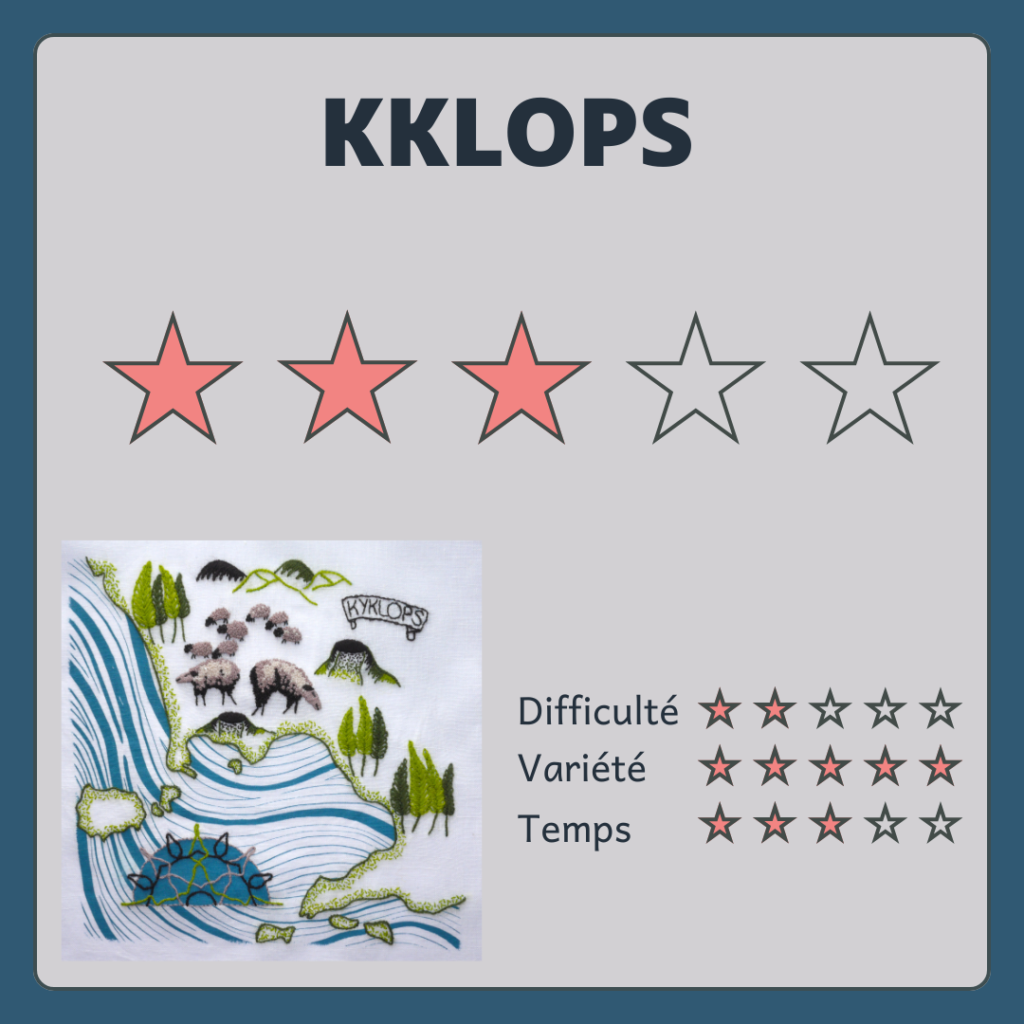 Kyklops - Kit de broderie de carte marine